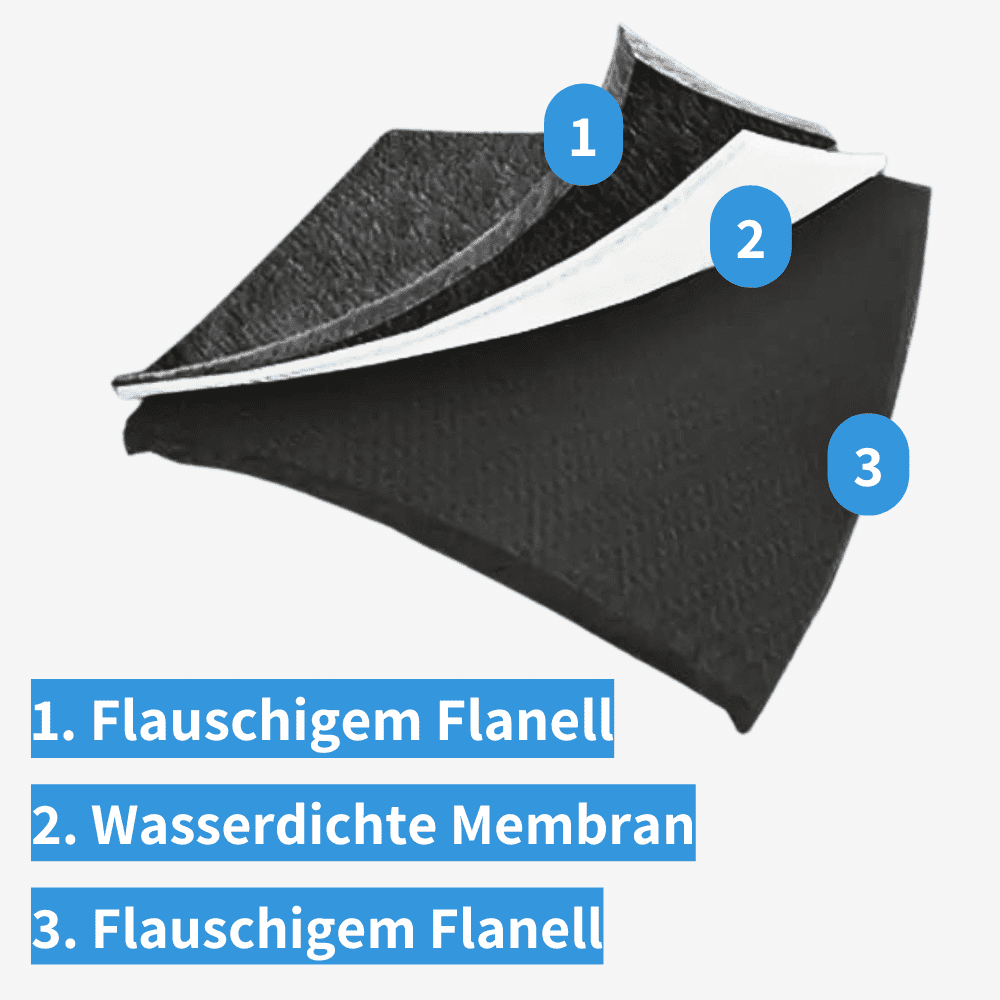 Wasserdichte Kuscheldecke