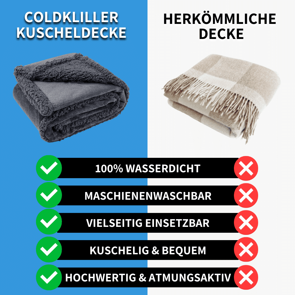 Wasserdichte Kuscheldecke