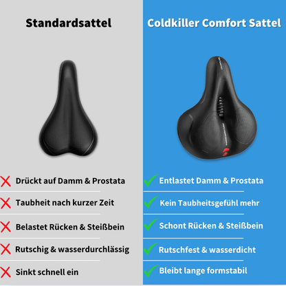 Fahrradsattel für schmerzfreies Radfahren