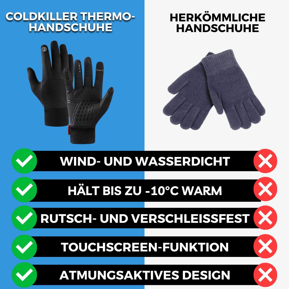 wasserfeste thermo handschuhe Thermohandschuhe – Coldkiller